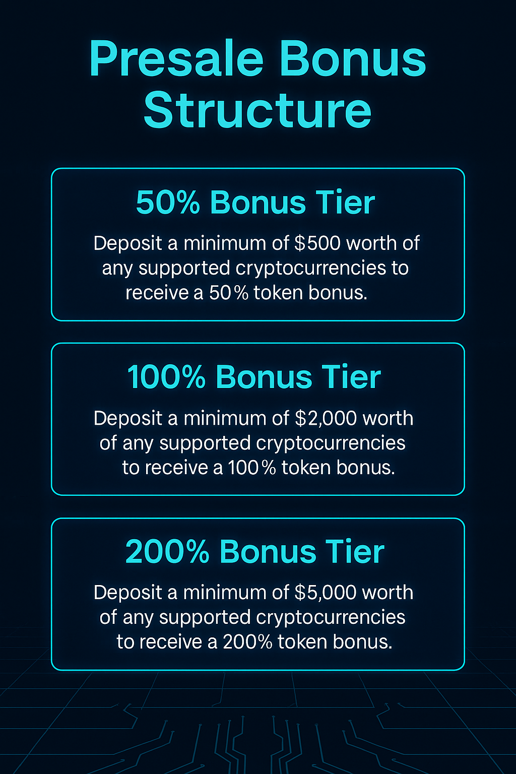 Pie chart of XAI37B token distribution